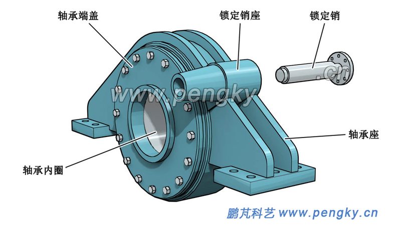 大型调心滚子轴承尺寸表：揭秘其关键参数与选型逻辑